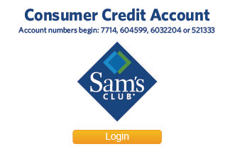 Sam Club Credit